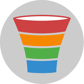 Online Advertising Accelerator for Startups